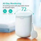 Wearable smart baby thermometer