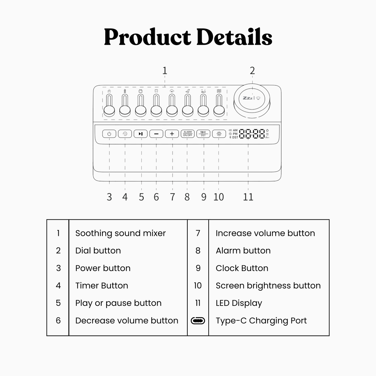 Baby Sound Machine with Night Light