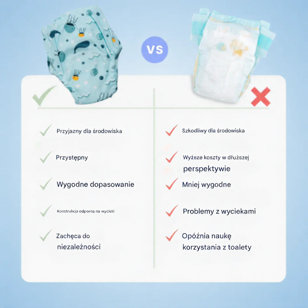 Reusable training pants for potty training